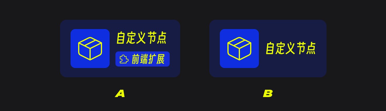自定义节点类型