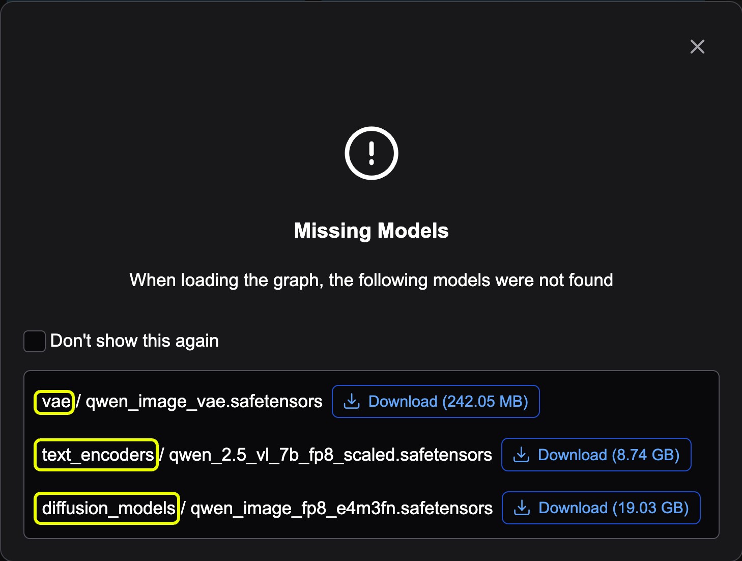 Missing Models
