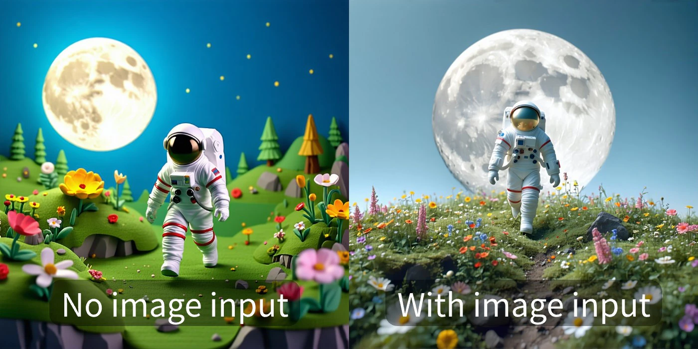 Stability AI Stable Diffusion 3.5 有无图像输入对比