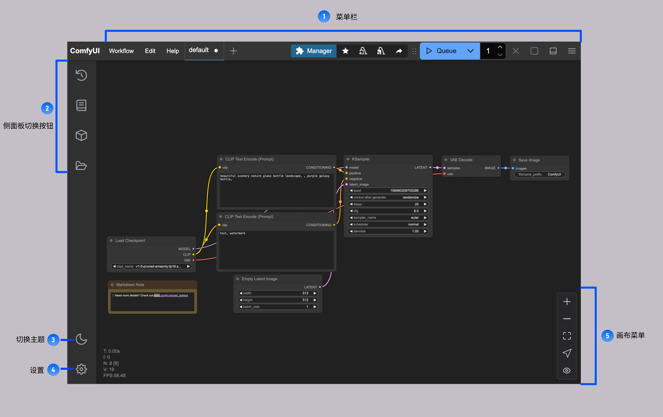 ComfyUI 工作区