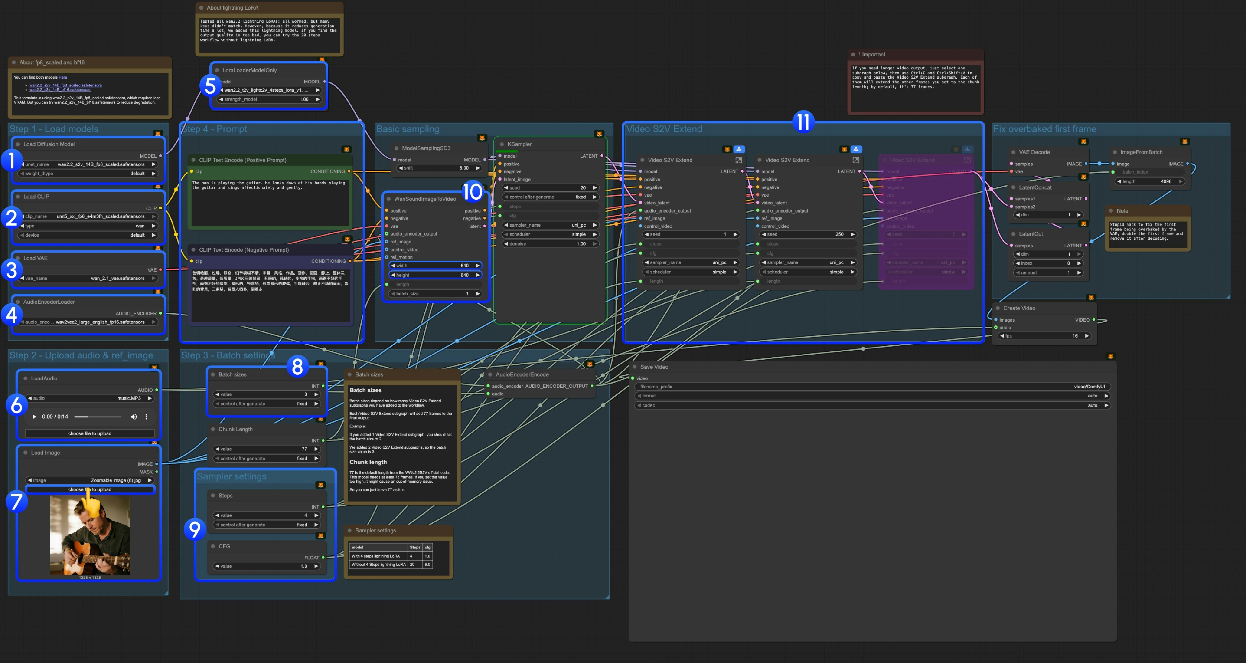 Workflow Instructions