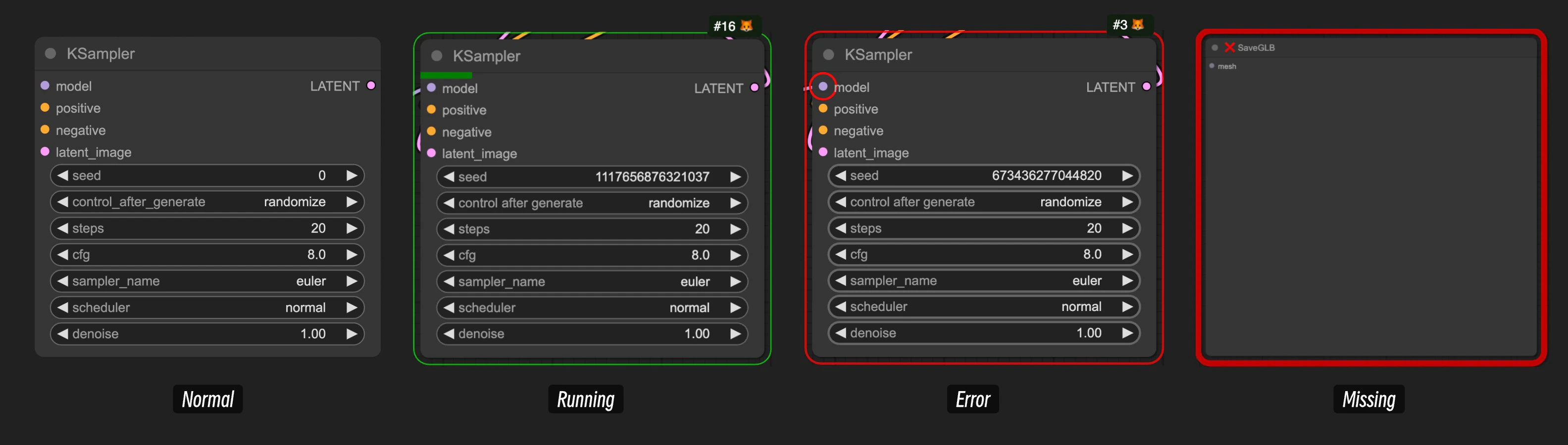 Node States