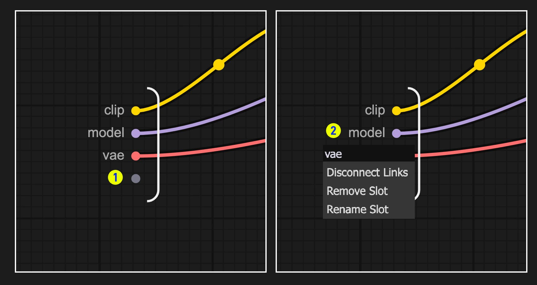 Subgraph slots