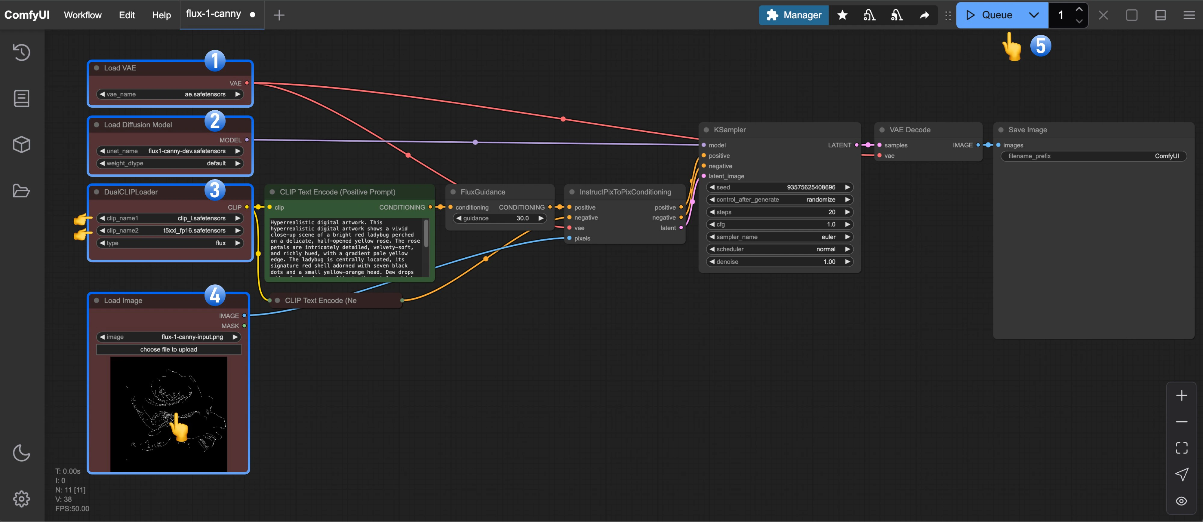 ComfyUI Flux.1 Canny Controlnet 步骤流程