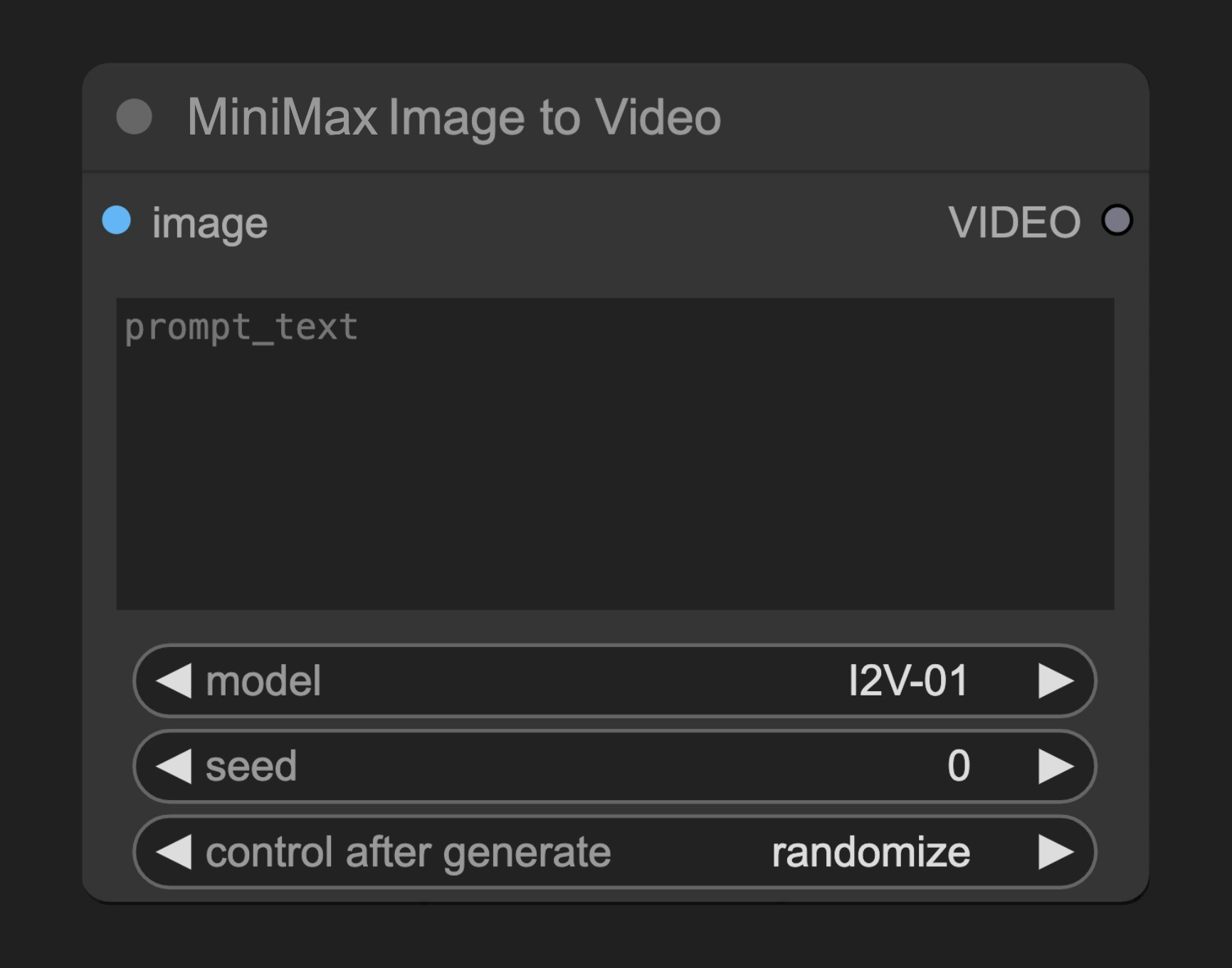 ComfyUI 原生 MiniMax Image to Video 节点