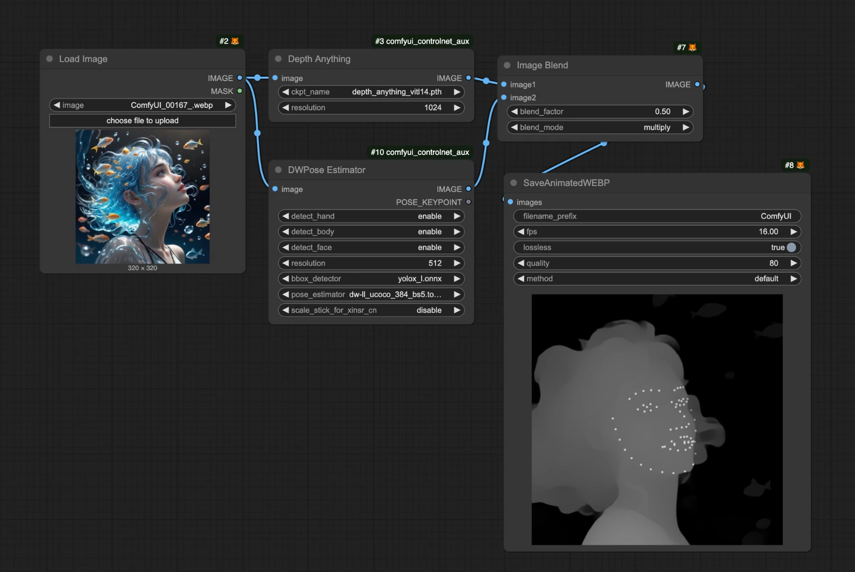Apply Multi Control Videos