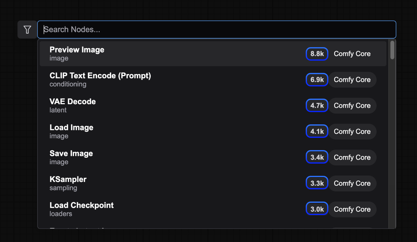 Show node frequency in search results