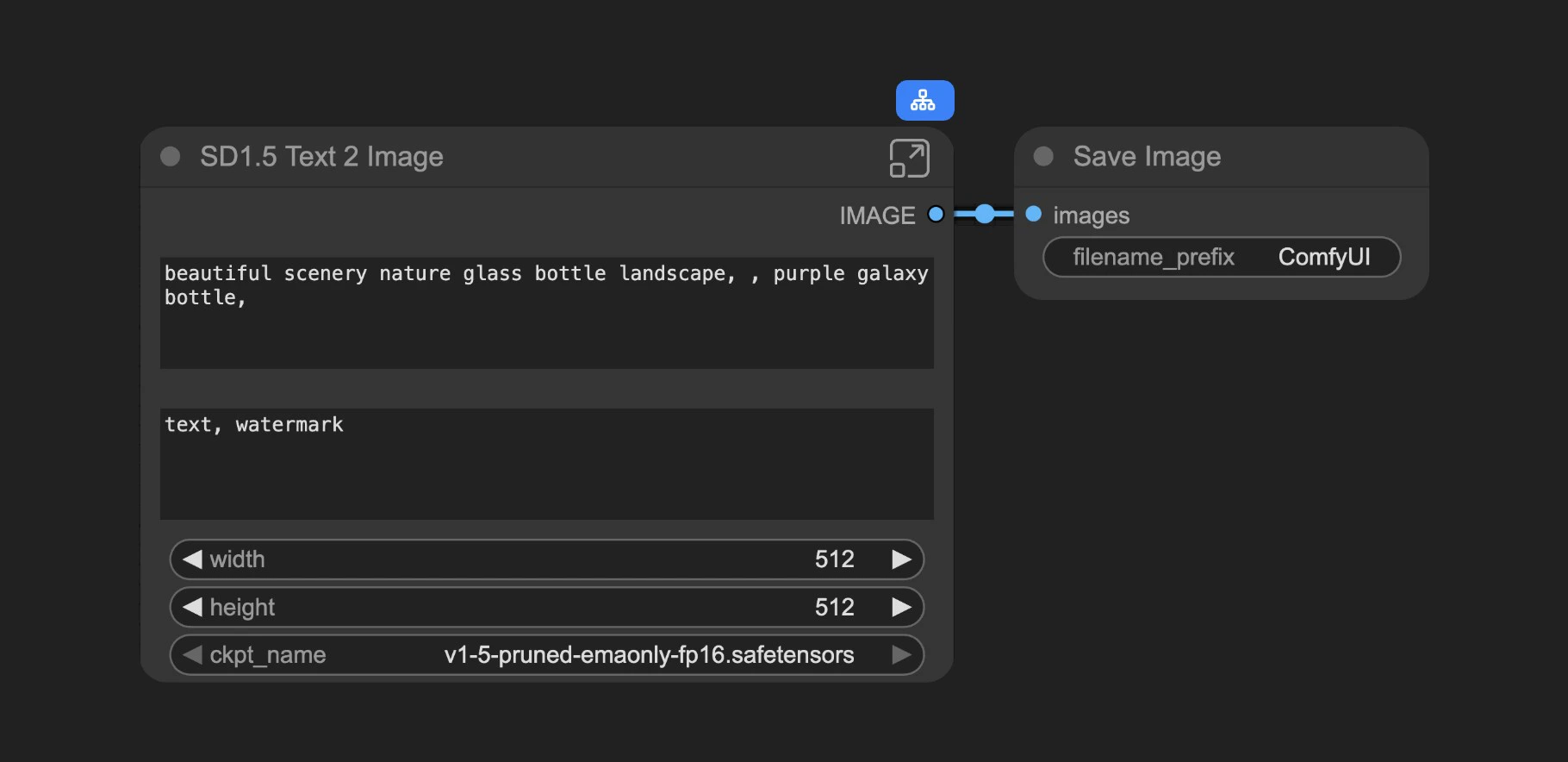 Workflow using subgraph