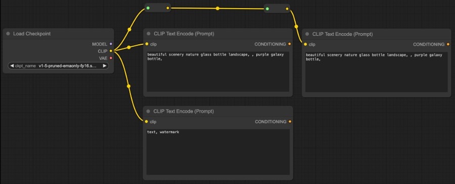 ComfyUI Reroute node