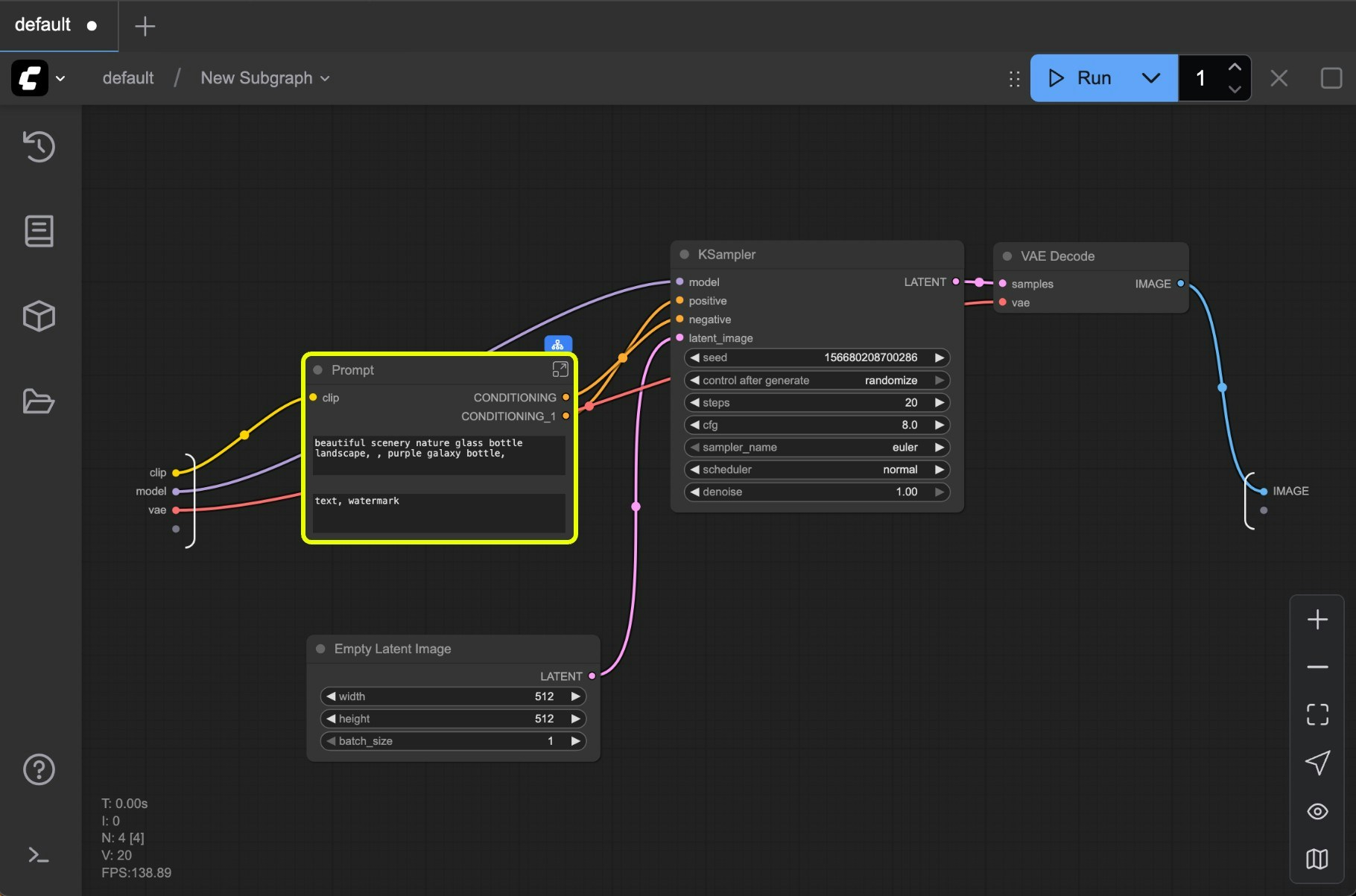 Nested subgraph
