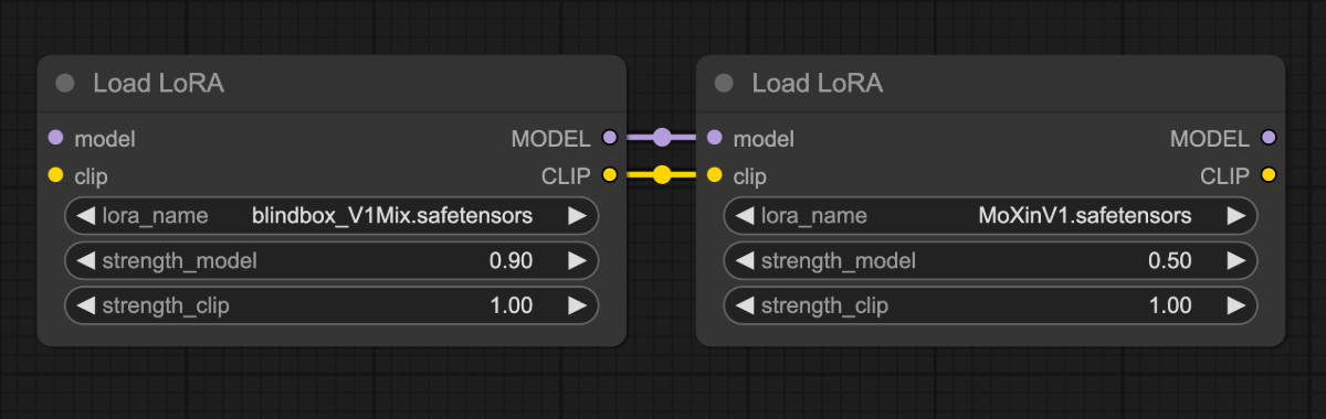 LoRA Node Chaining