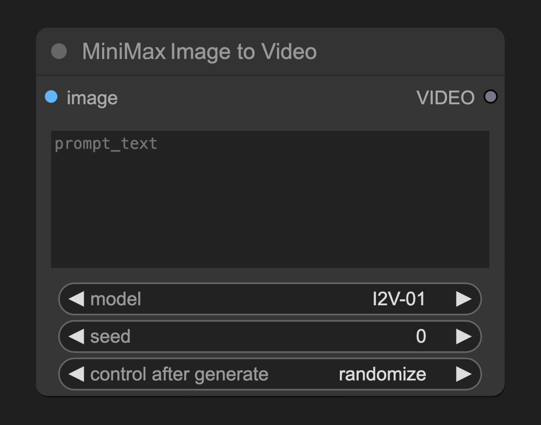 ComfyUI 原生 MiniMax Image to Video 节点