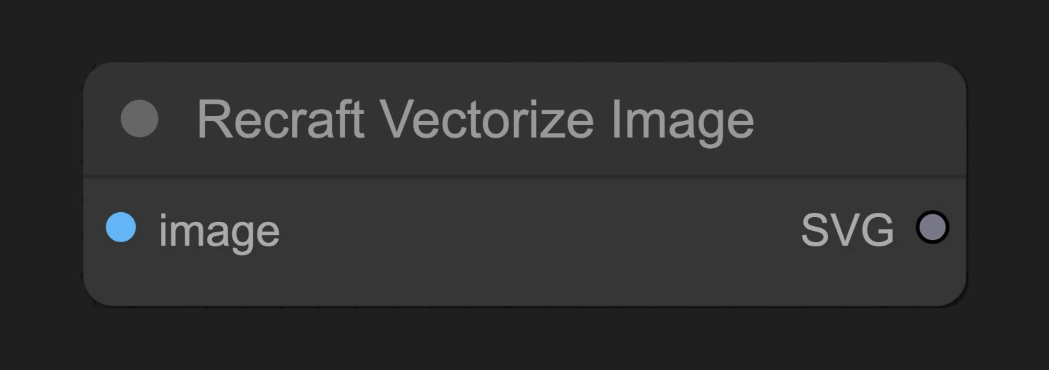 ComfyUI 原生Recraft Vectorize Image节点