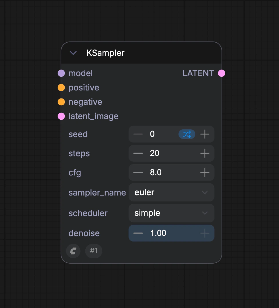 Comfy Core K-Sampler Node