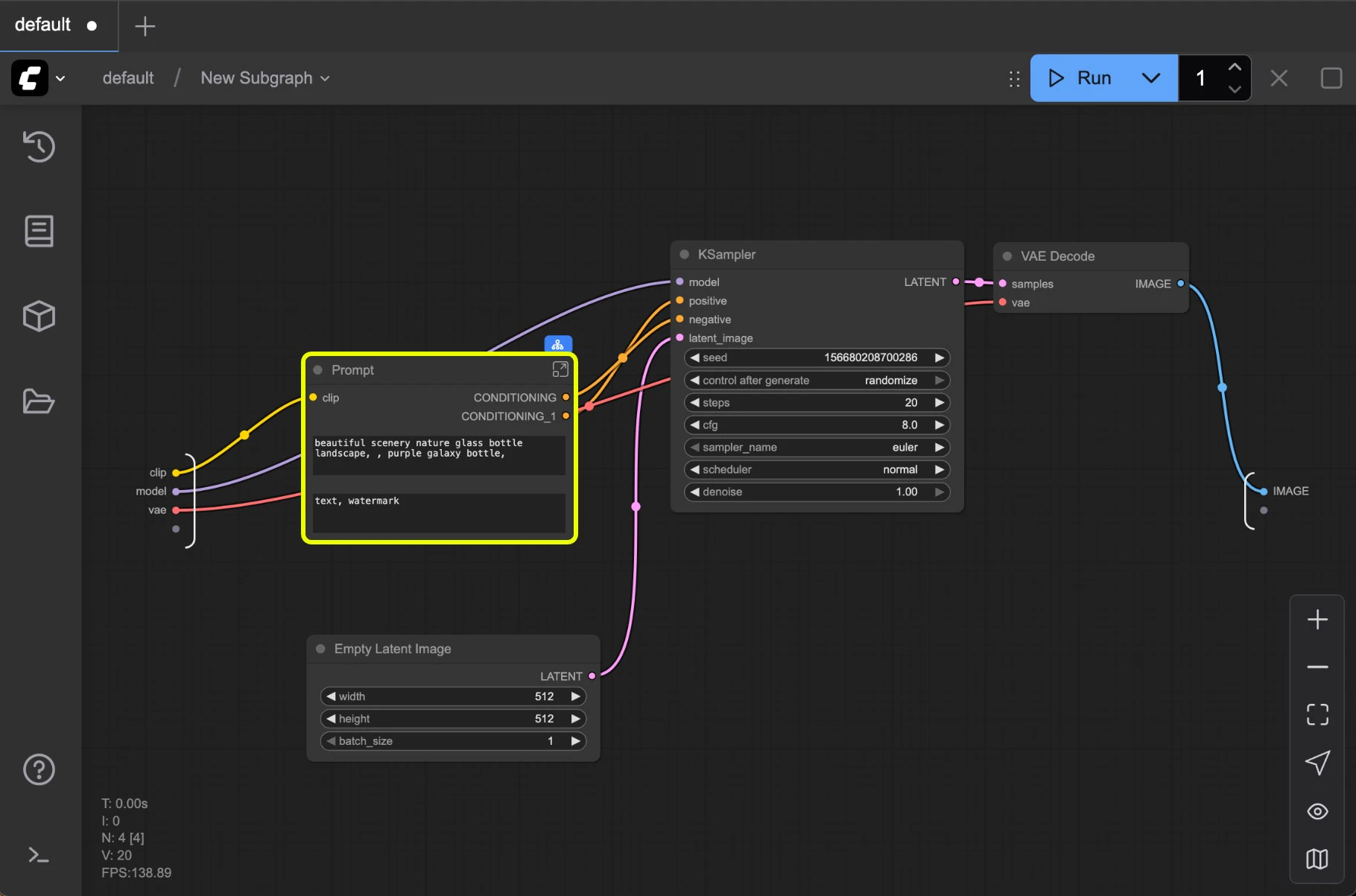 Nested subgraph