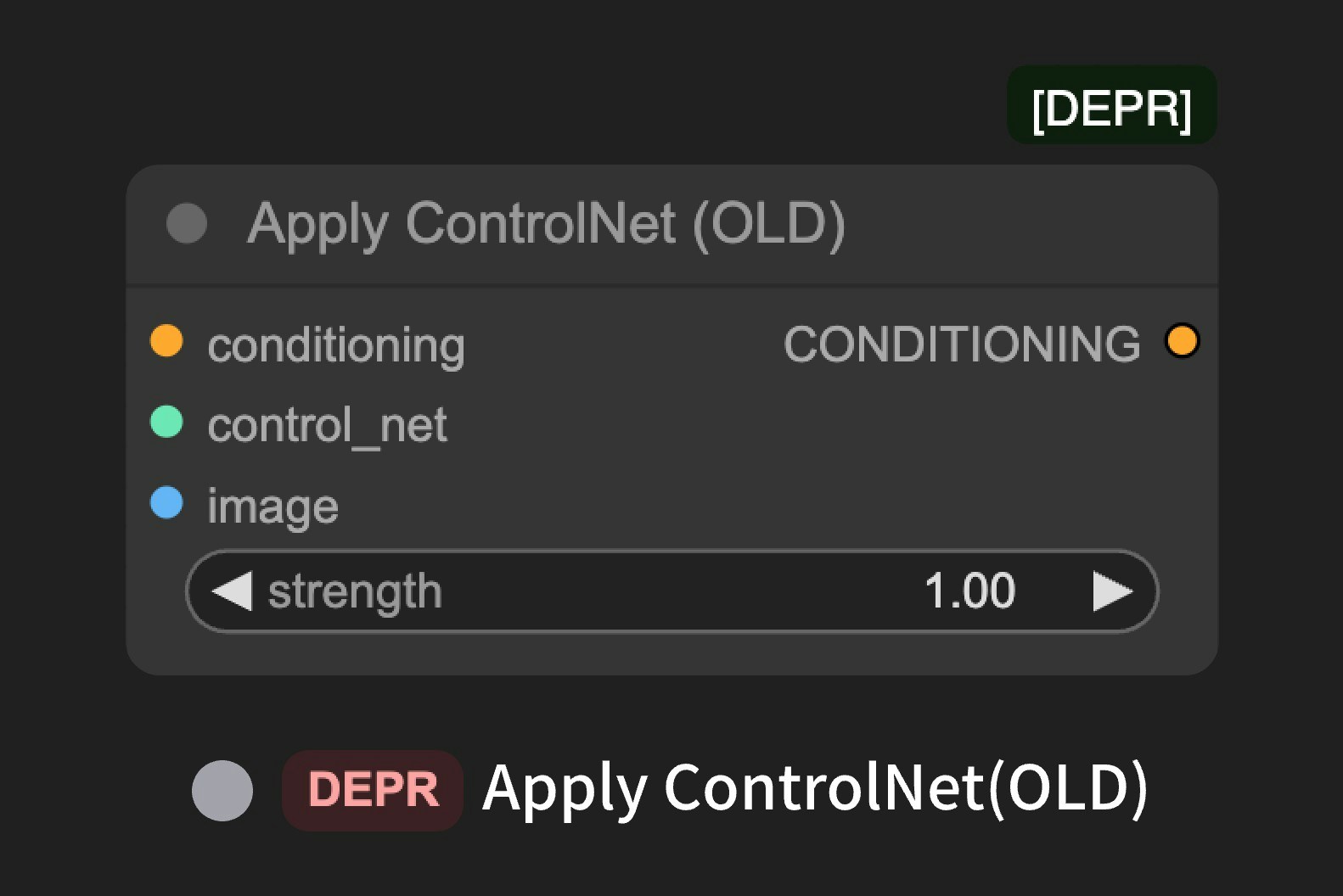 Show deprecated nodes in search