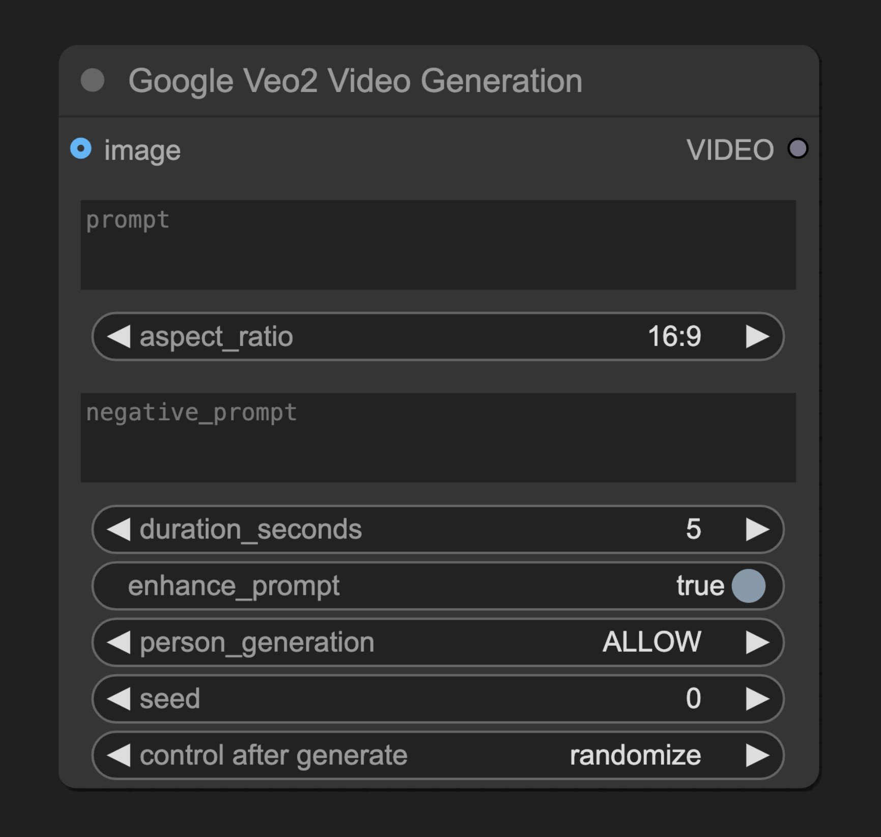 ComfyUI Native Google Veo2 Video Node