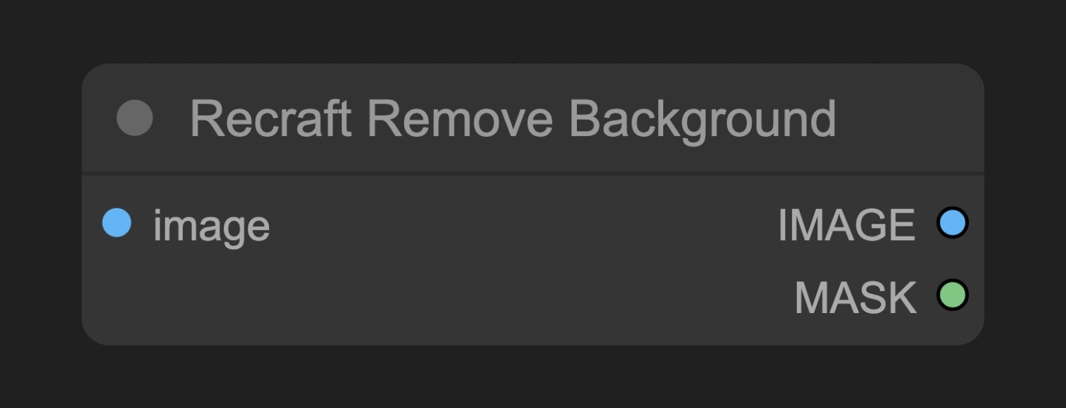 ComfyUI 原生Recraft Remove Background节点