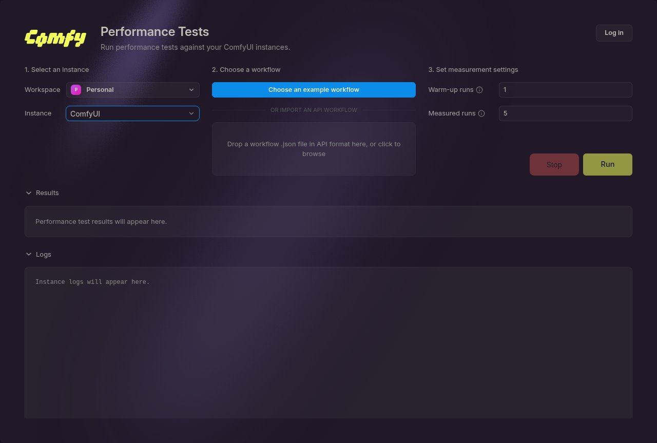 已选择实例的 Performance Tests 面板,显示三个编号步骤
