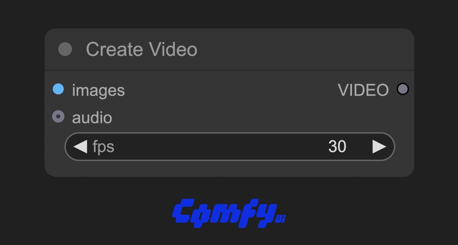 Create Video