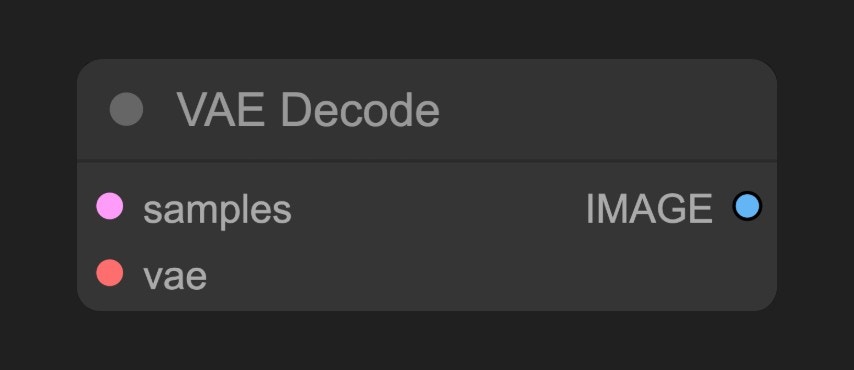VAE Decode
