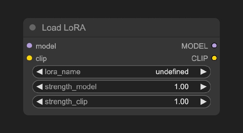 Load LoRA Node
