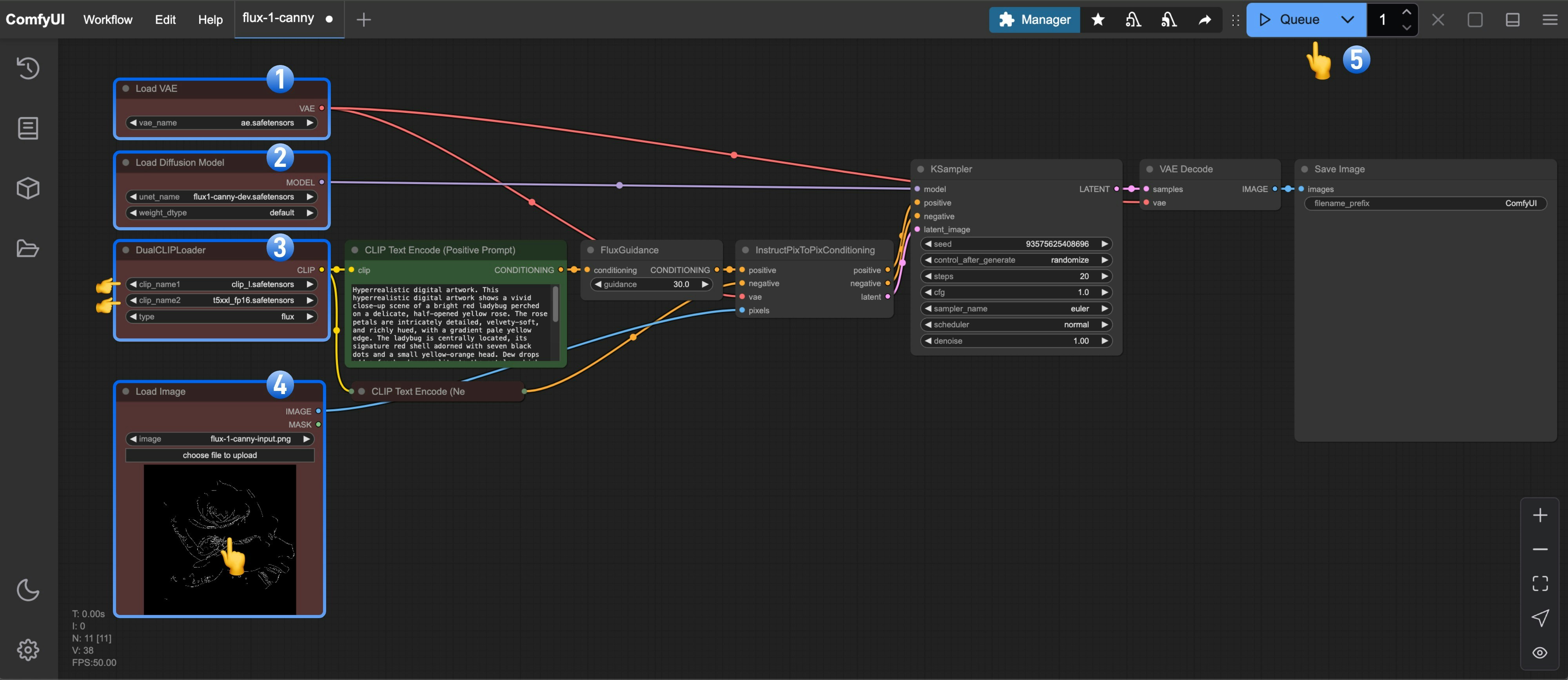 ComfyUI Flux.1 Canny Controlnet 步骤流程