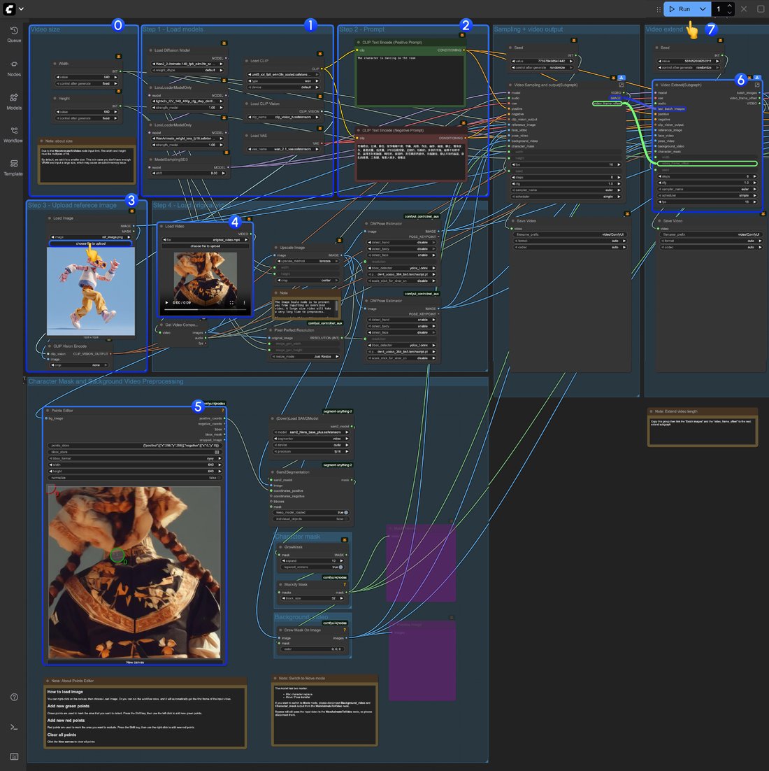 Wan2 Wan2.2 Animate ComfyUI native workflow - ComfyUI