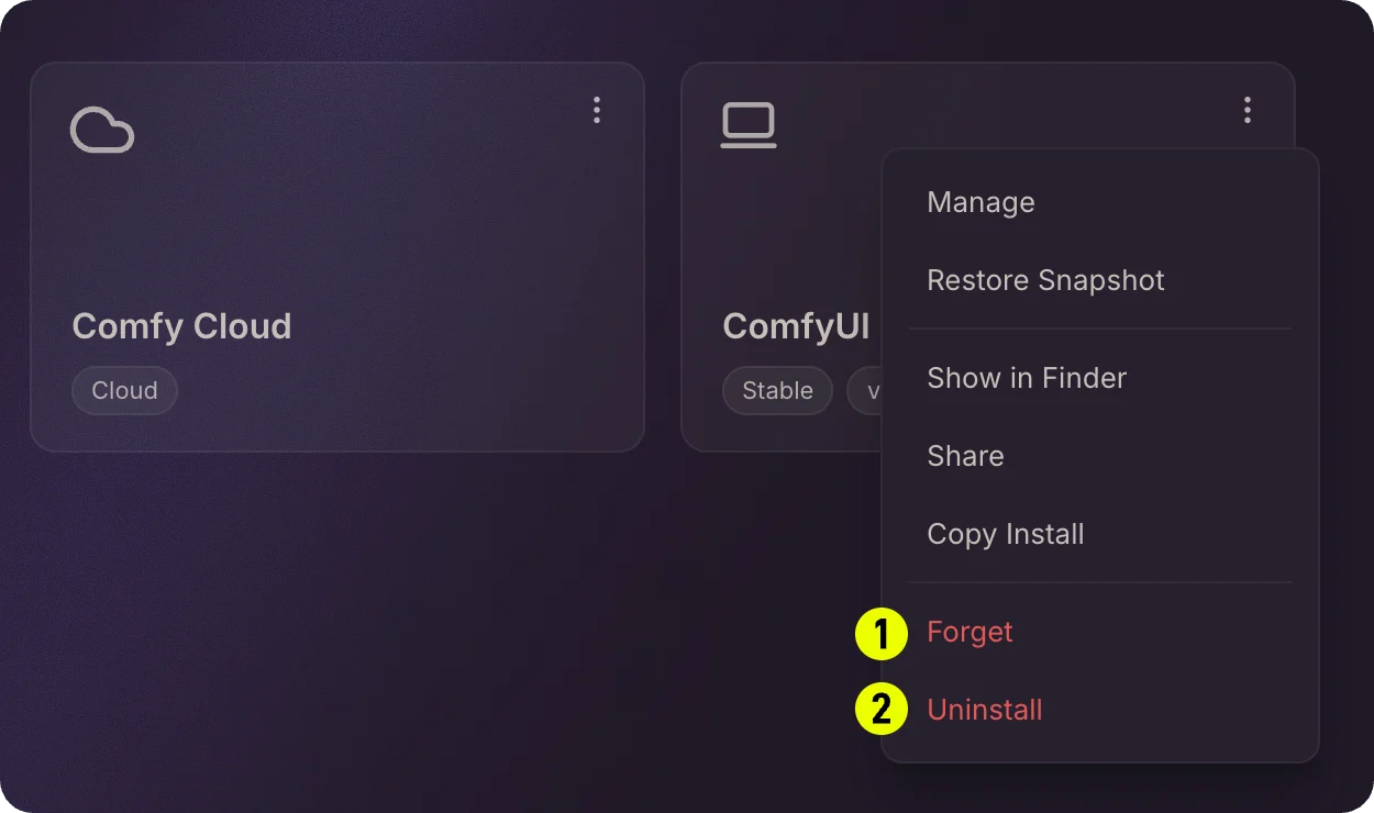 Forget vs Uninstall