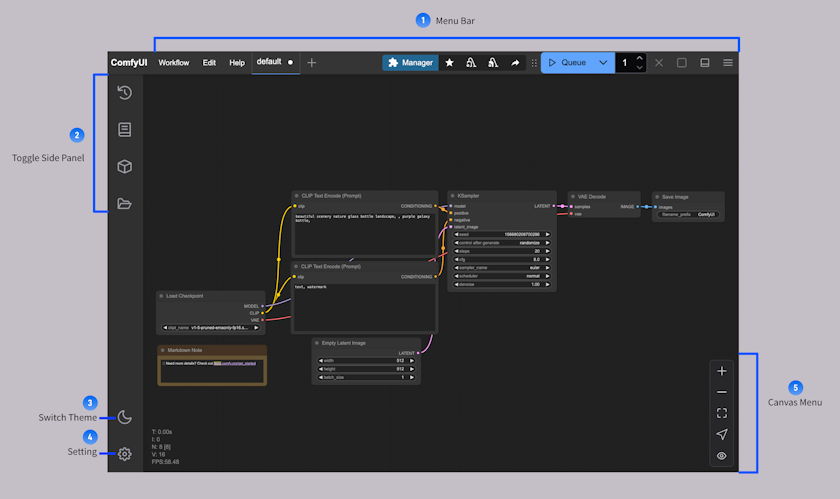 ComfyUI Interface Overview - ComfyUI
