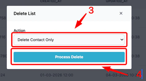 Menu List Dripsender