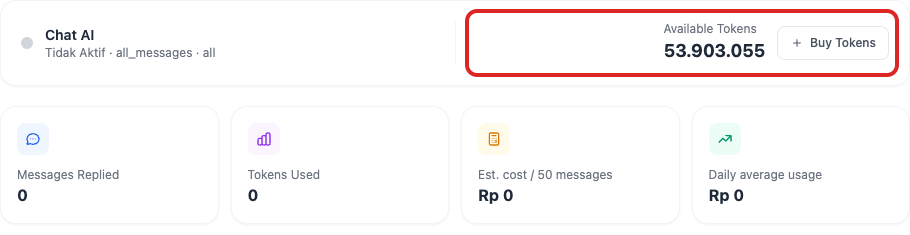 Status AI dan metrik penggunaan token
