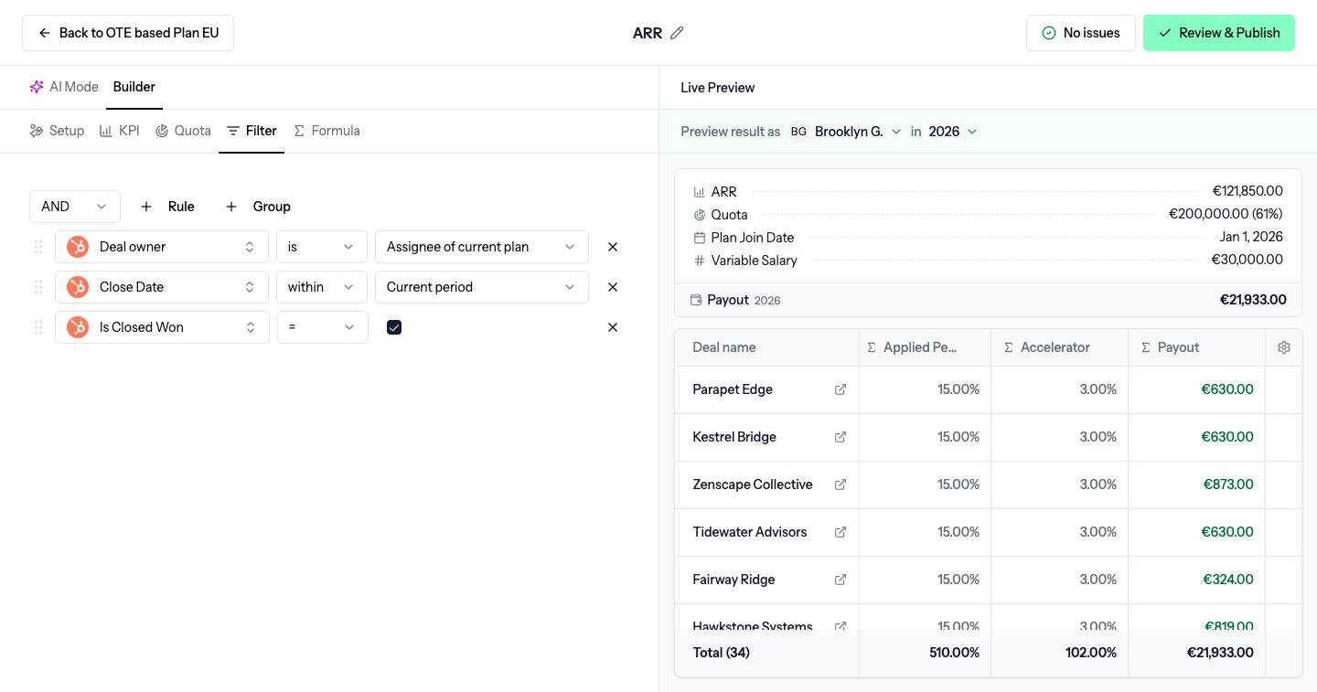 Filter tab with deal owner, close date within the current period, and closed won