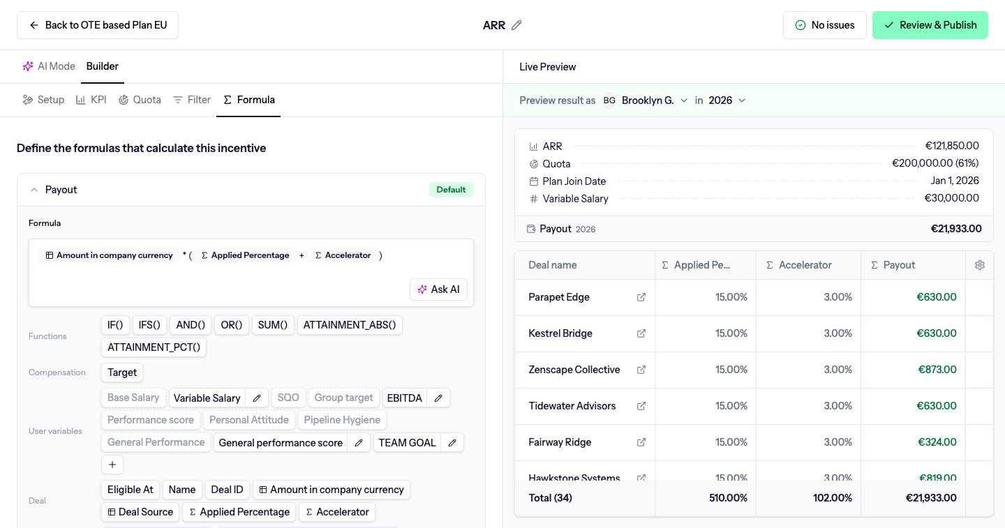 Formula tab with the default Payout formula, function chips and Live Preview