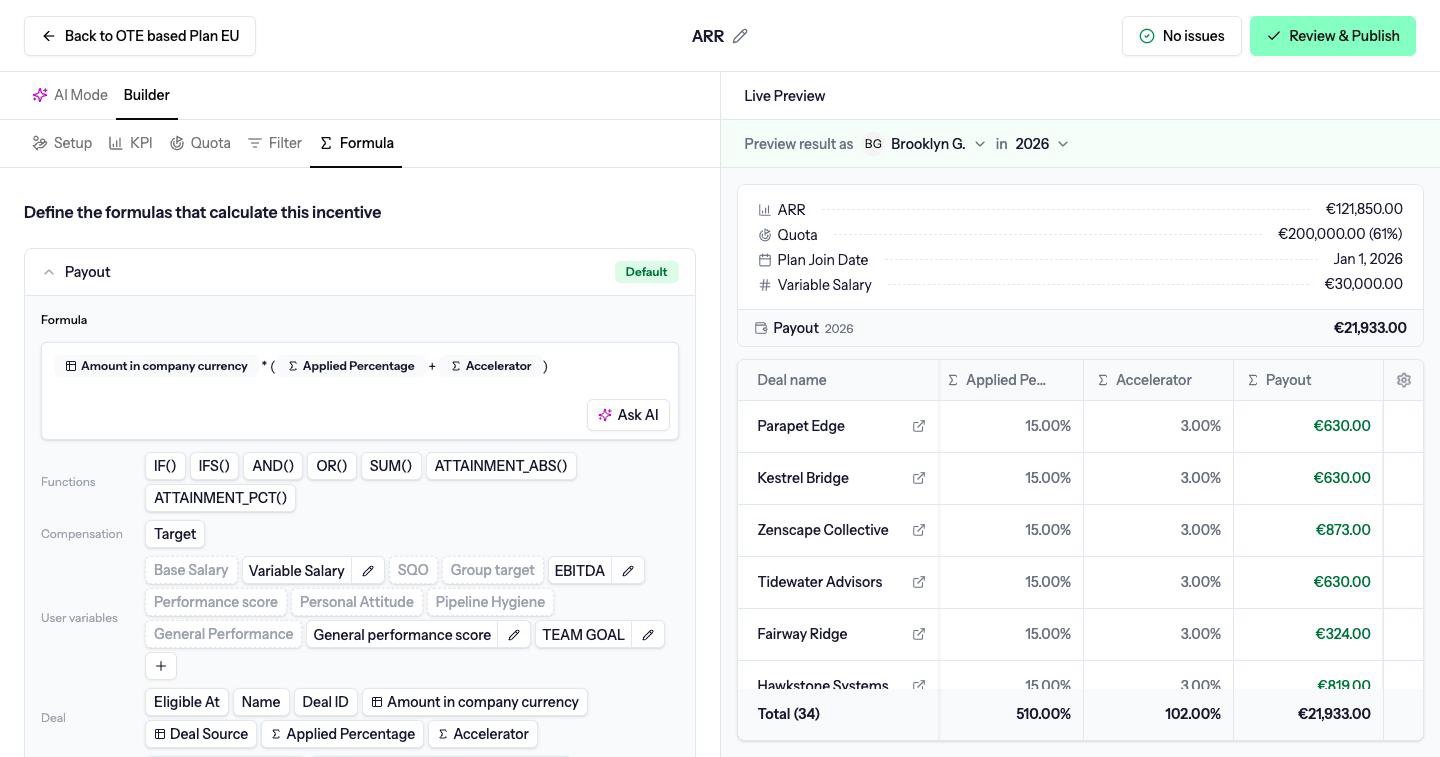 Formula tab with the default Payout formula, function chips and Live Preview