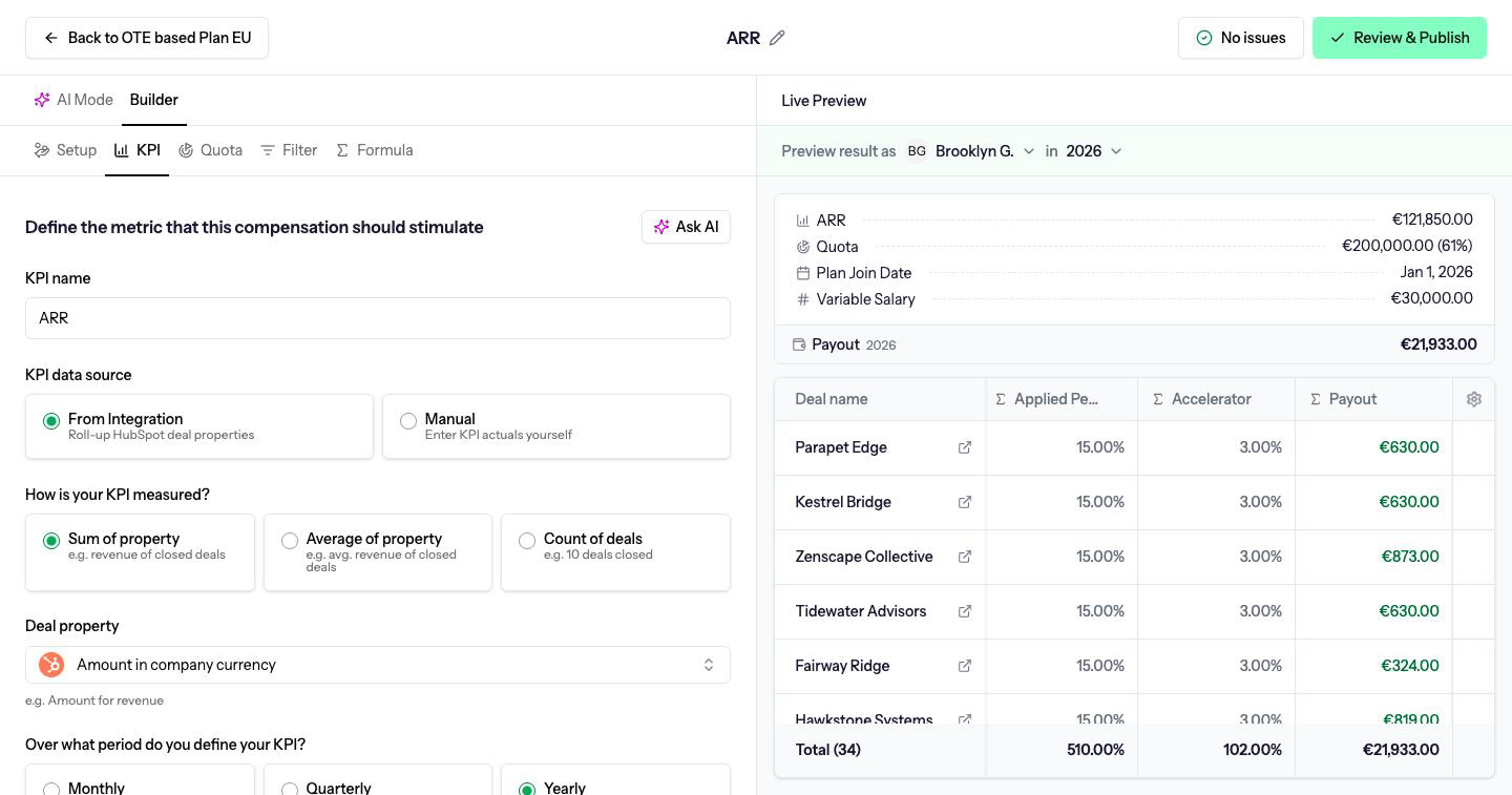KPI tab with KPI name, From Integration, Sum of property and a yearly period