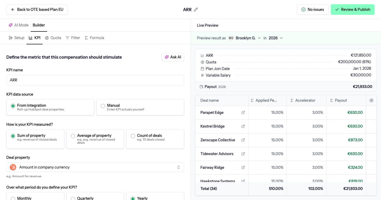 KPI tab with KPI name, From Integration, Sum of property and a yearly period