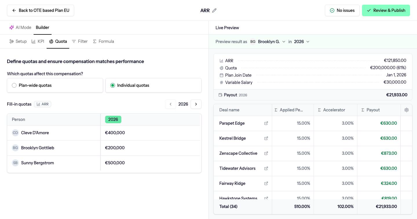 Quota tab with Plan-wide quotas, Individual quotas and a fill-in quotas table
