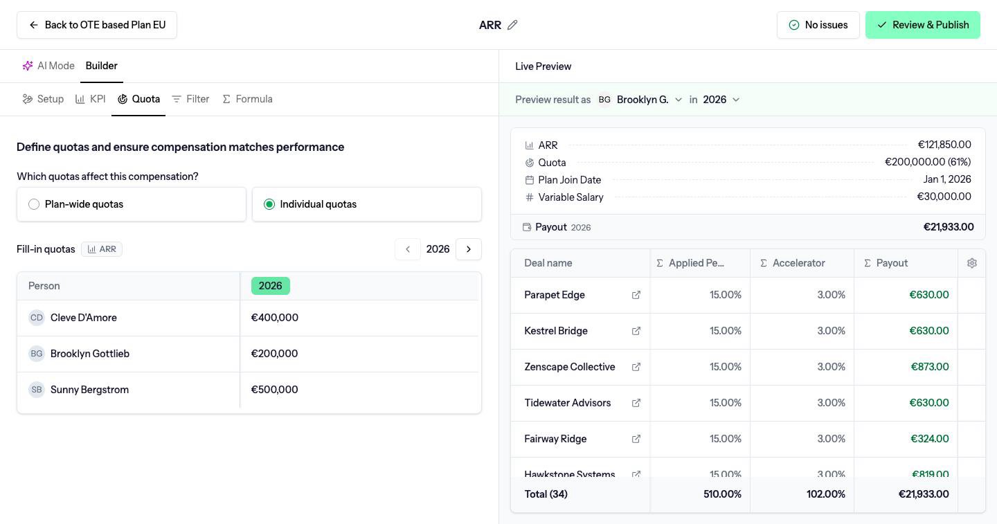 Quota tab with Plan-wide quotas, Individual quotas and a fill-in quotas table