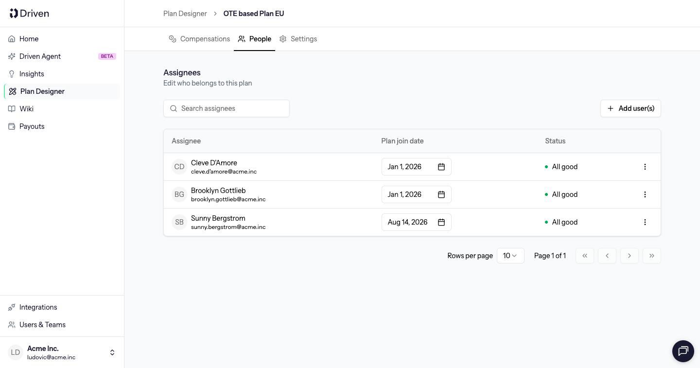 People tab with assignees, plan join dates and an All good status