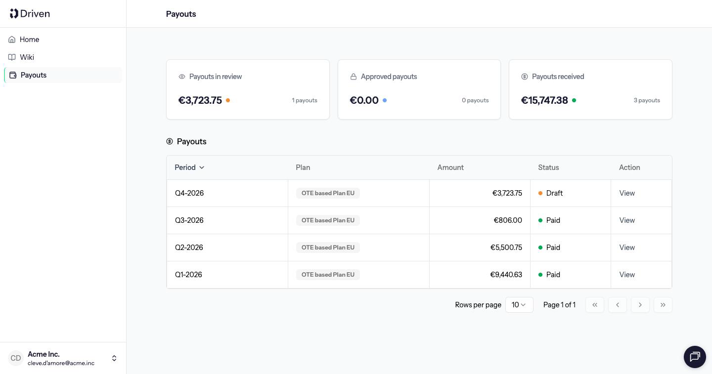 Payouts page with cards for payouts in review, approved payouts and payouts received