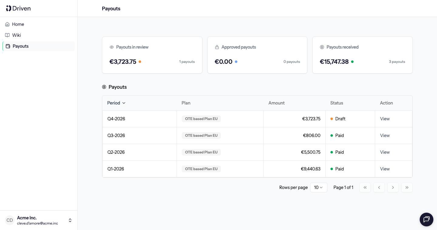 Payouts page with cards for payouts in review, approved payouts and payouts received