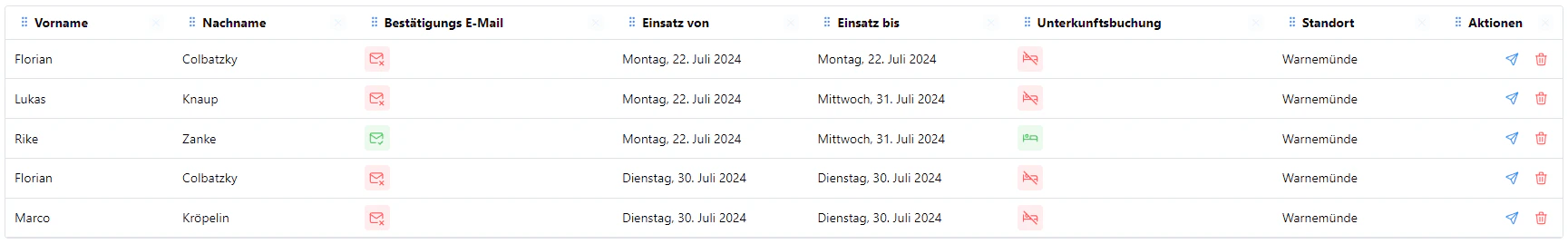 Saisonplan Table