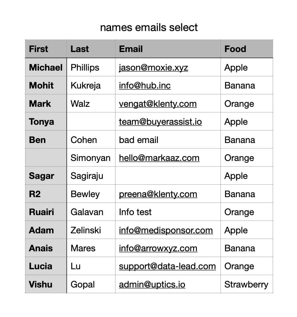 Importing a PDF table with a Custom Parser - Dromo Docs