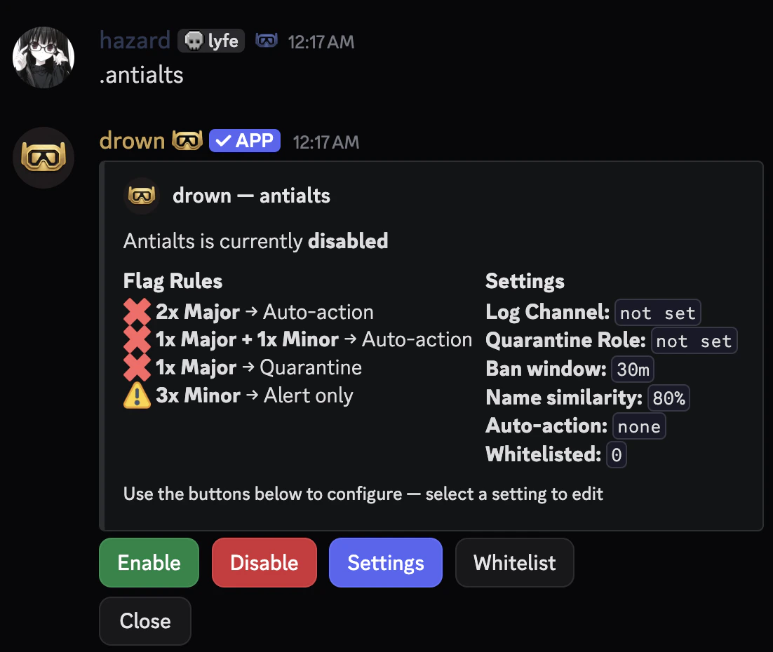 antialts panel screenshot