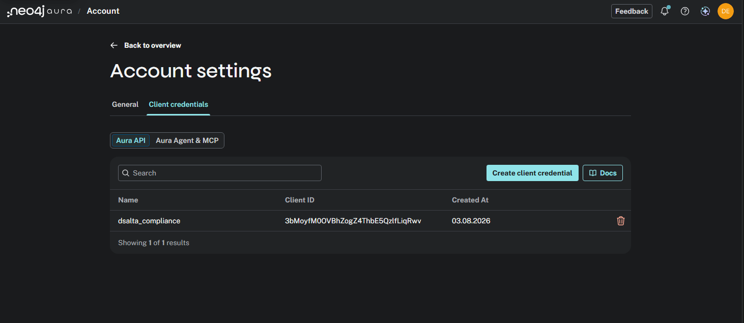 Neo4j Aura's Account settings page with the Client credentials tab selected and the Aura API sub-tab active, showing the Create client credential button above a table of existing credentials with their Name, Client ID and Created At columns