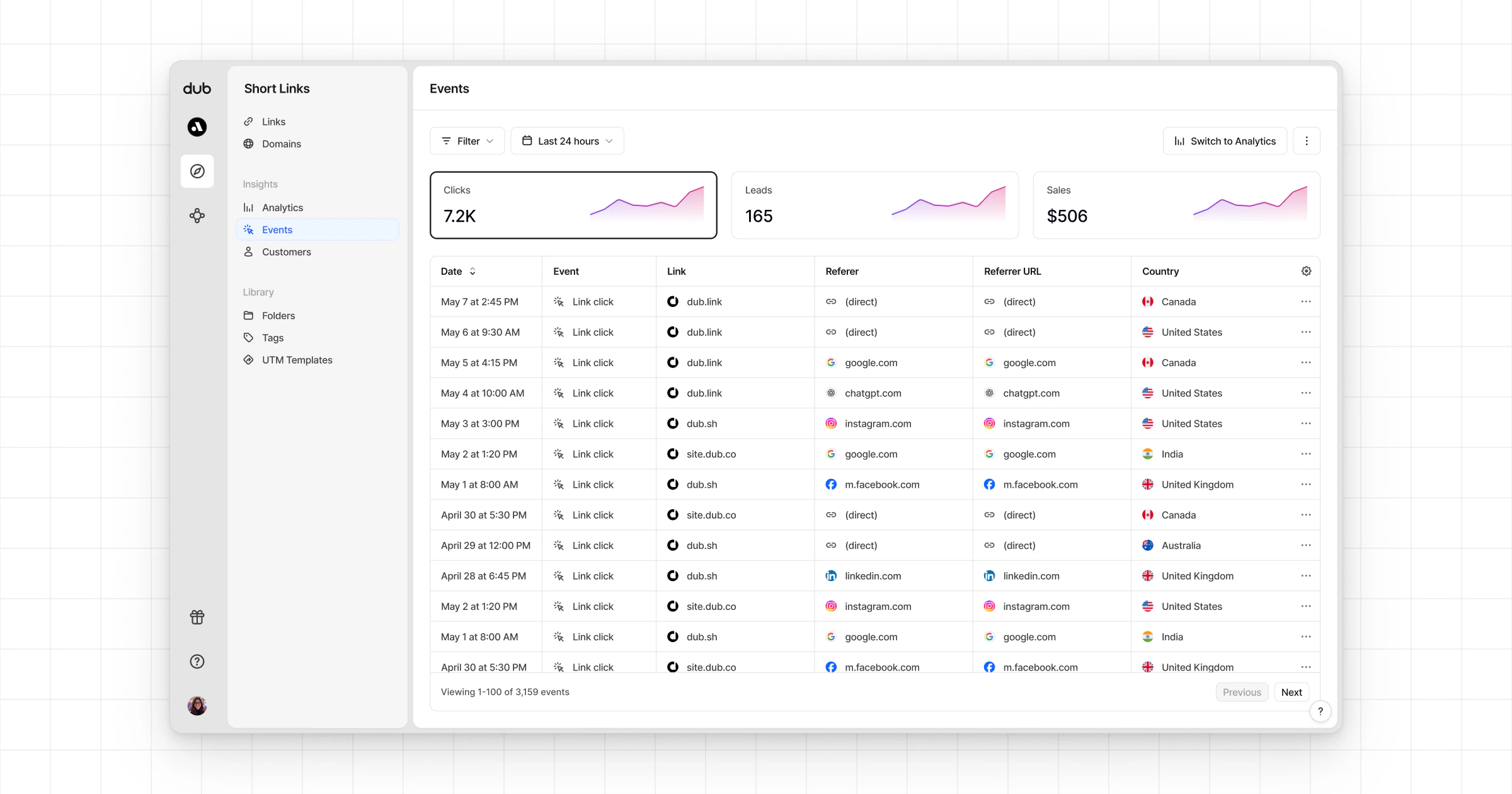 The Events Stream dashboard on Dub
