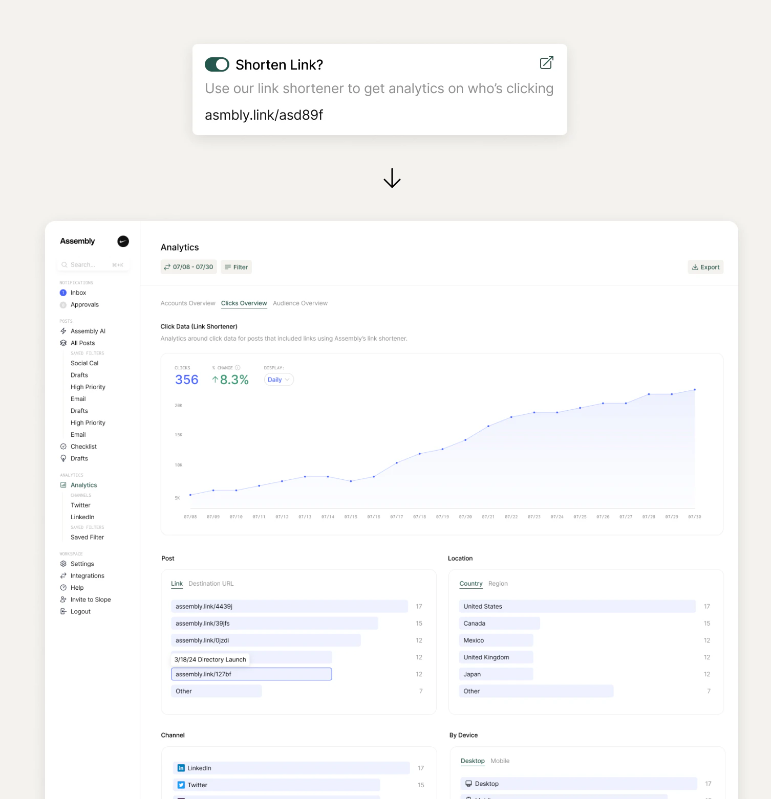 Assembly link analytics