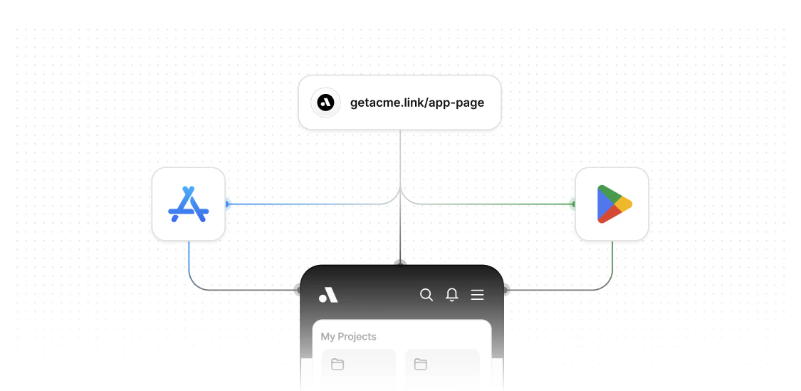 Deferred deep linking on Dub