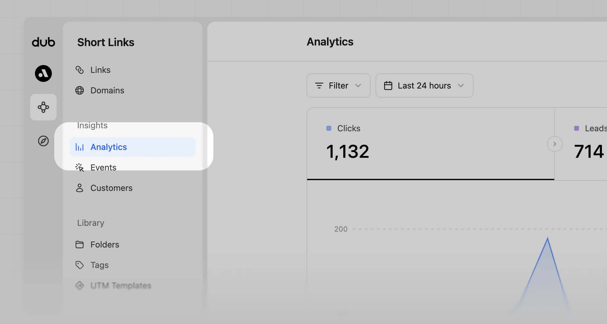 Analytics location in navigation